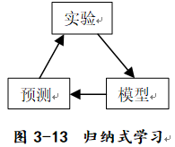1626095459549823.png