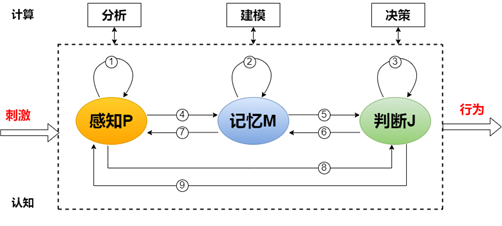 c4580acb42852b2c6c31c2a1541fef6c.png