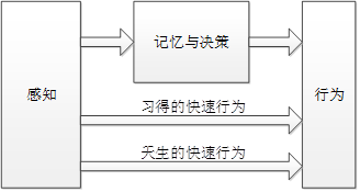 b3214cba03586f4251755a050979e826.png