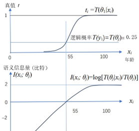 48eb1924d85c67f83d74526e77685ff0.png
